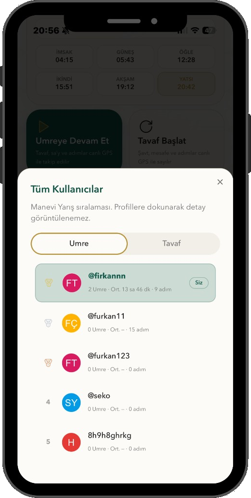 Umrago manevi yarış sıralaması